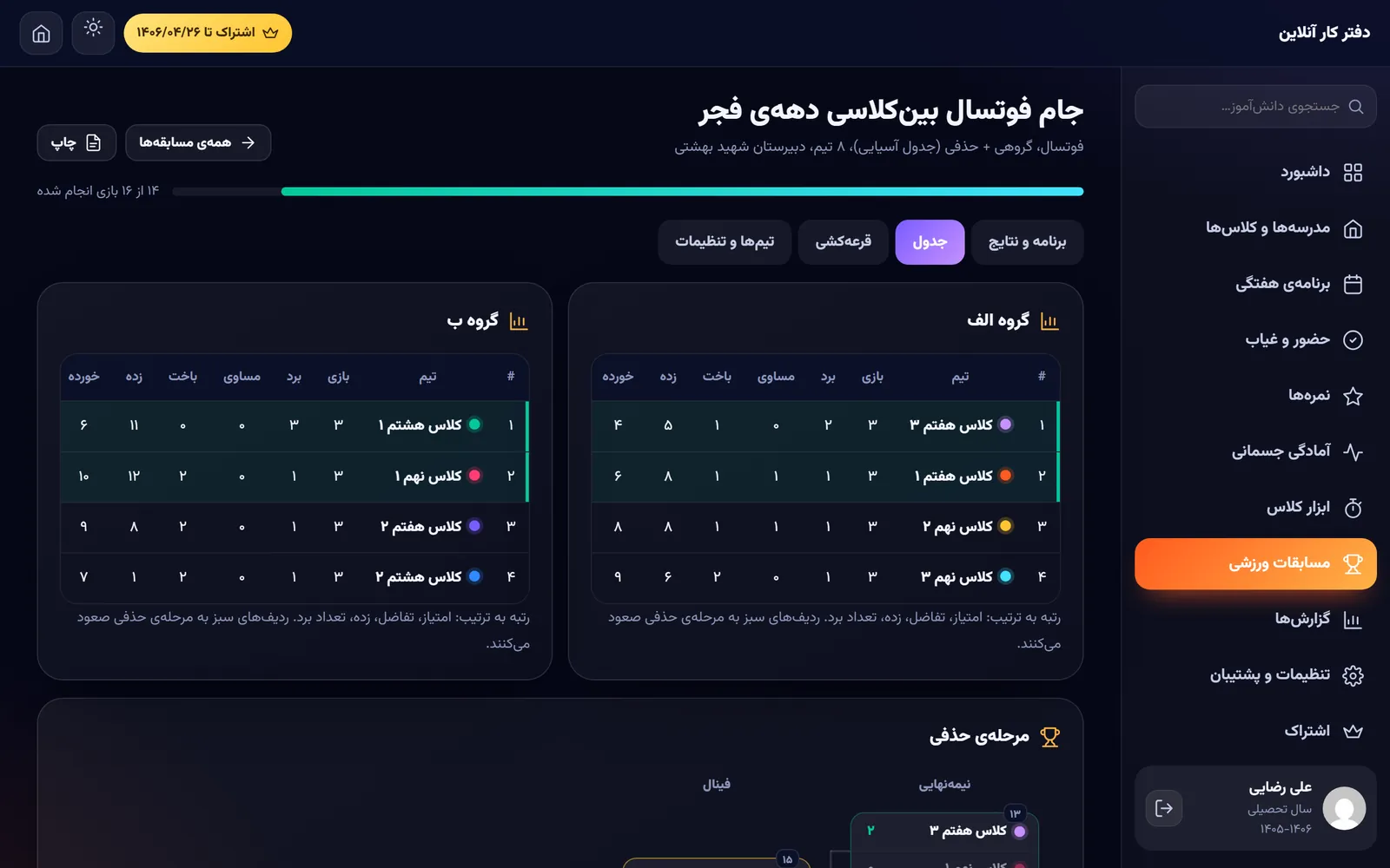 دفتر کار: مسابقات