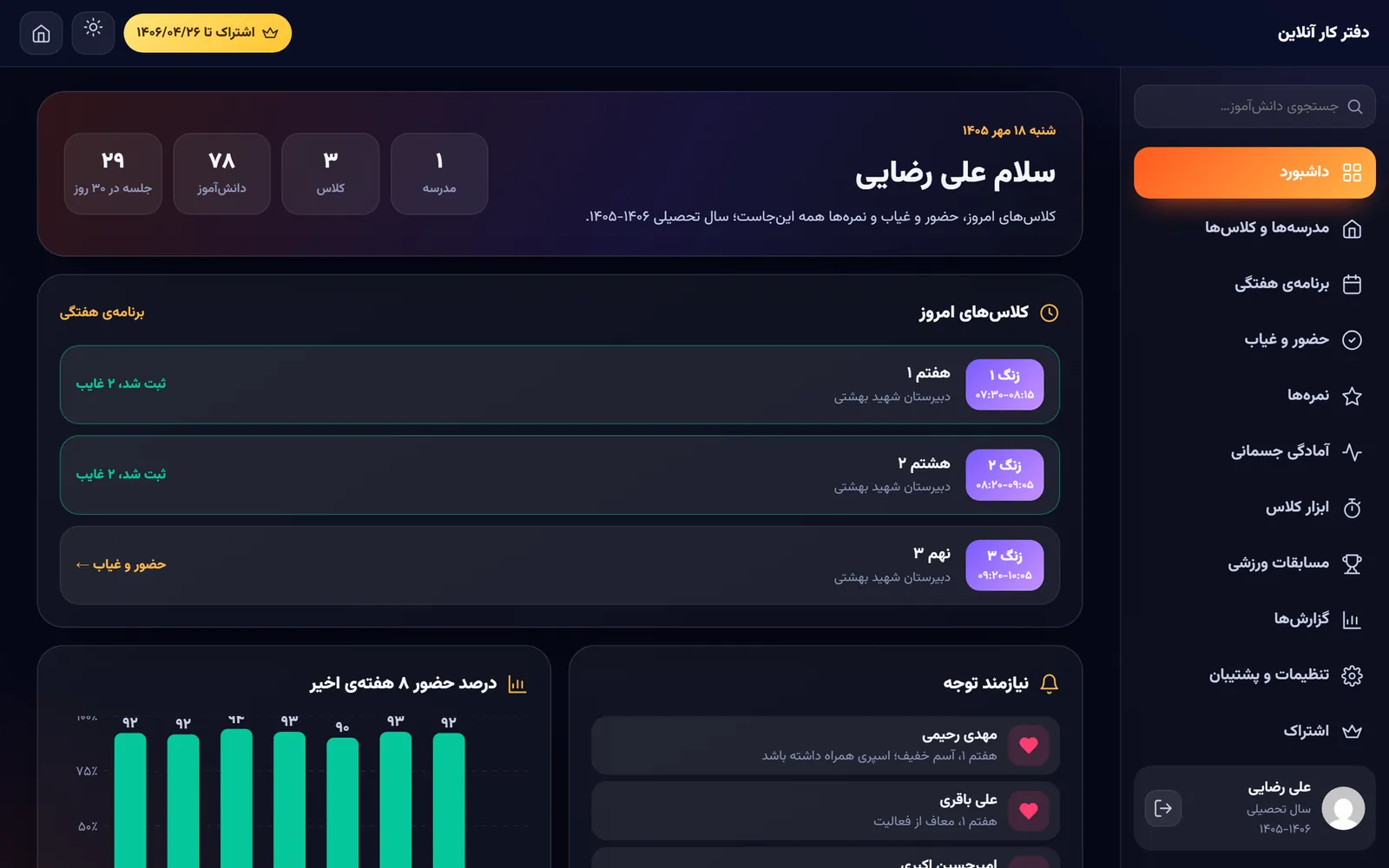 دفتر کار: داشبورد