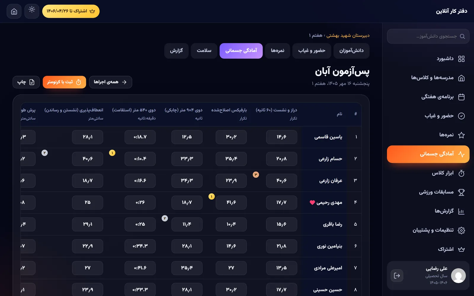 دفتر کار: آمادگی جسمانی